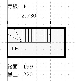 これで安心 安全な階段を作る4つのポイント 建築士の道具箱 アトリエコジマ 注文住宅理想の間取り作りと失敗しないアイデア 実例集