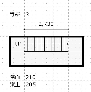 これで安心 安全な階段を作る4つのポイント 建築士の道具箱 アトリエコジマ 注文住宅理想の間取り作りと失敗しないアイデア 実例集