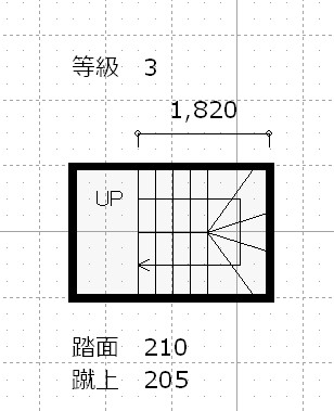 これで安心 安全な階段を作る4つのポイント 建築士の道具箱 アトリエコジマ 注文住宅理想の間取り作りと失敗しないアイデア 実例集